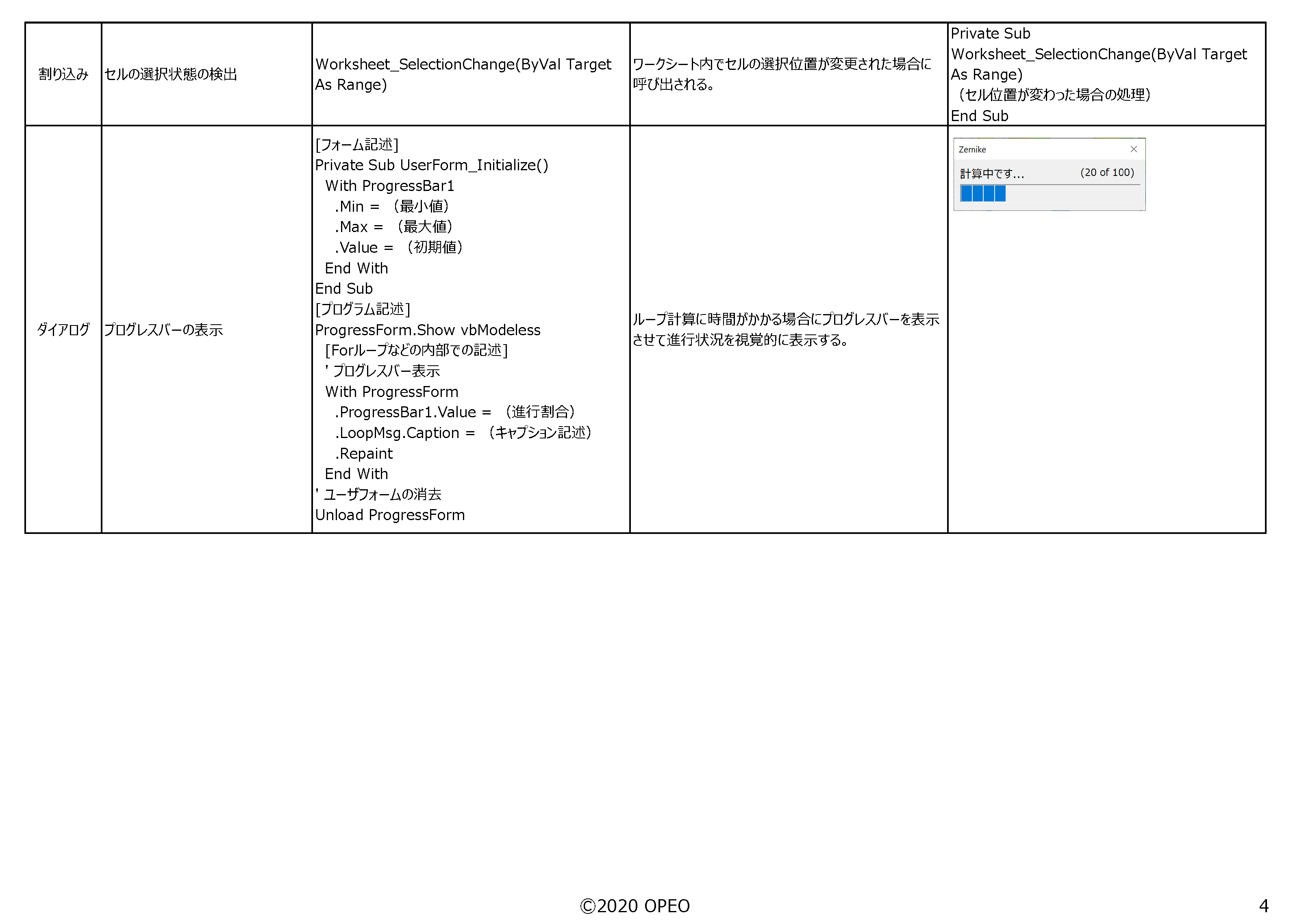 ワークシート関数とvba関数の小技集 ライブラリ Opeo 折川技術士事務所