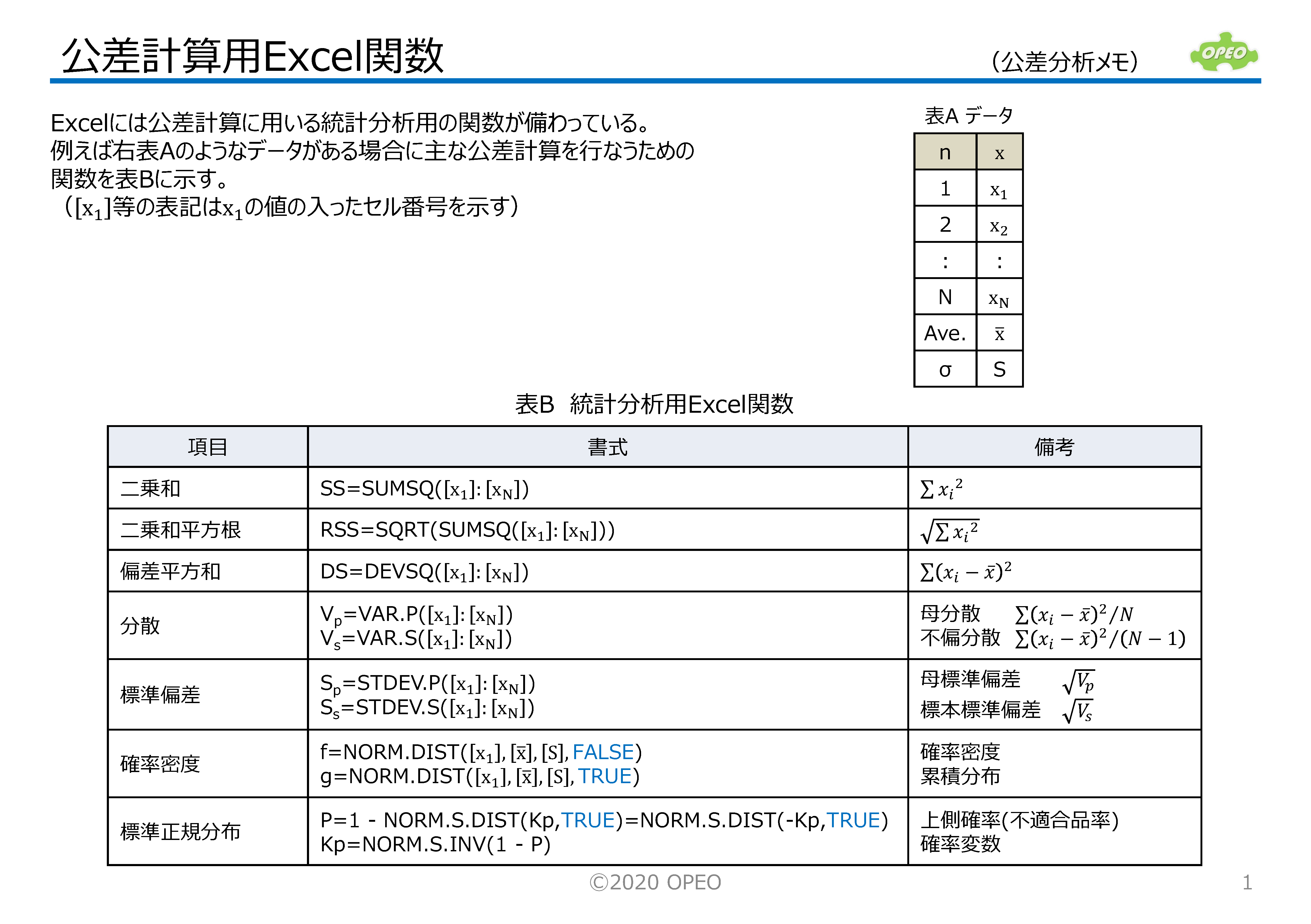 公差計算用excel関数 ライブラリ Opeo 折川技術士事務所