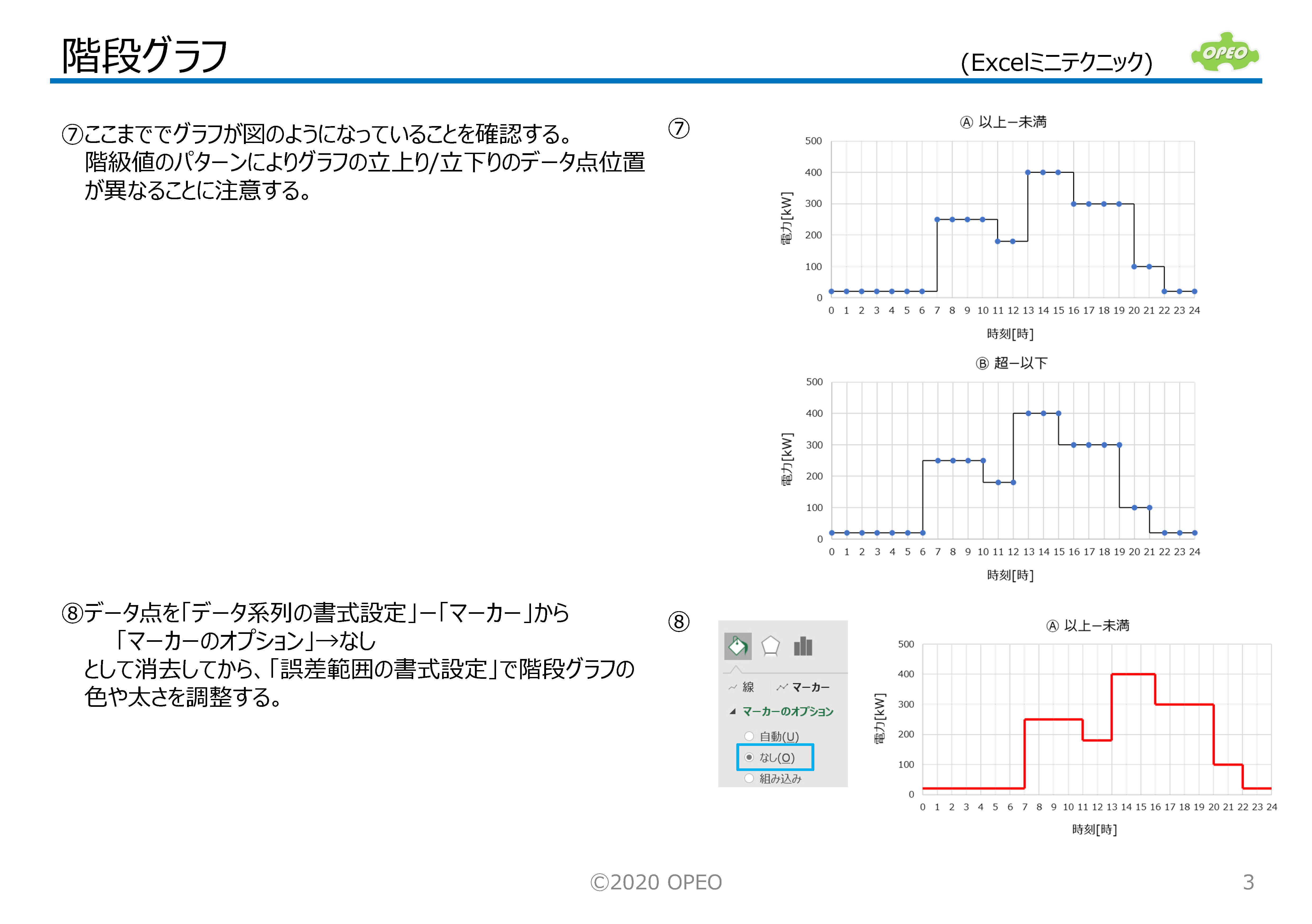 階段グラフ ライブラリ Opeo 折川技術士事務所