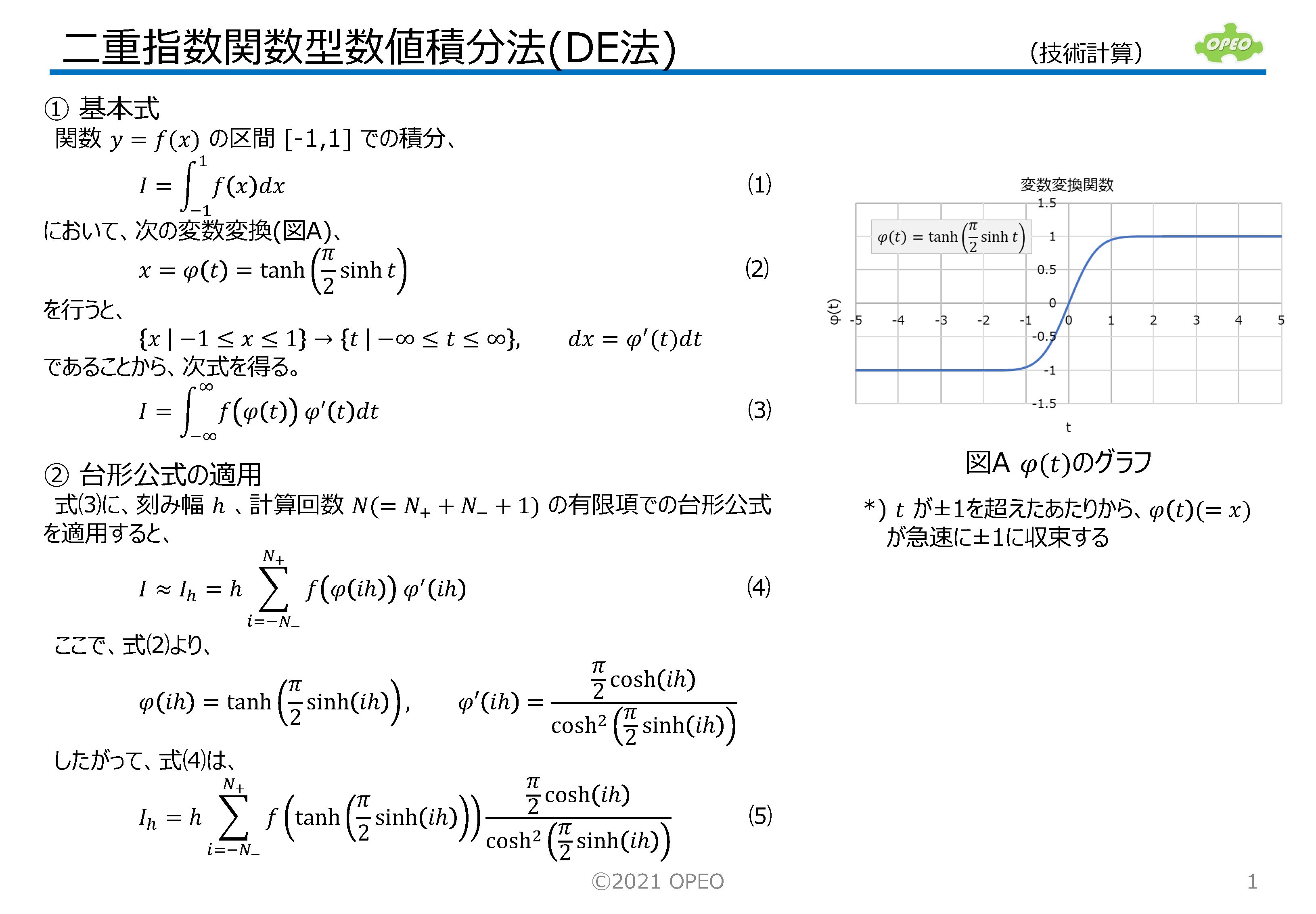二重指数関数型数値積分法(DE法) | ライブラリ | OPEO 折川技術士事務所