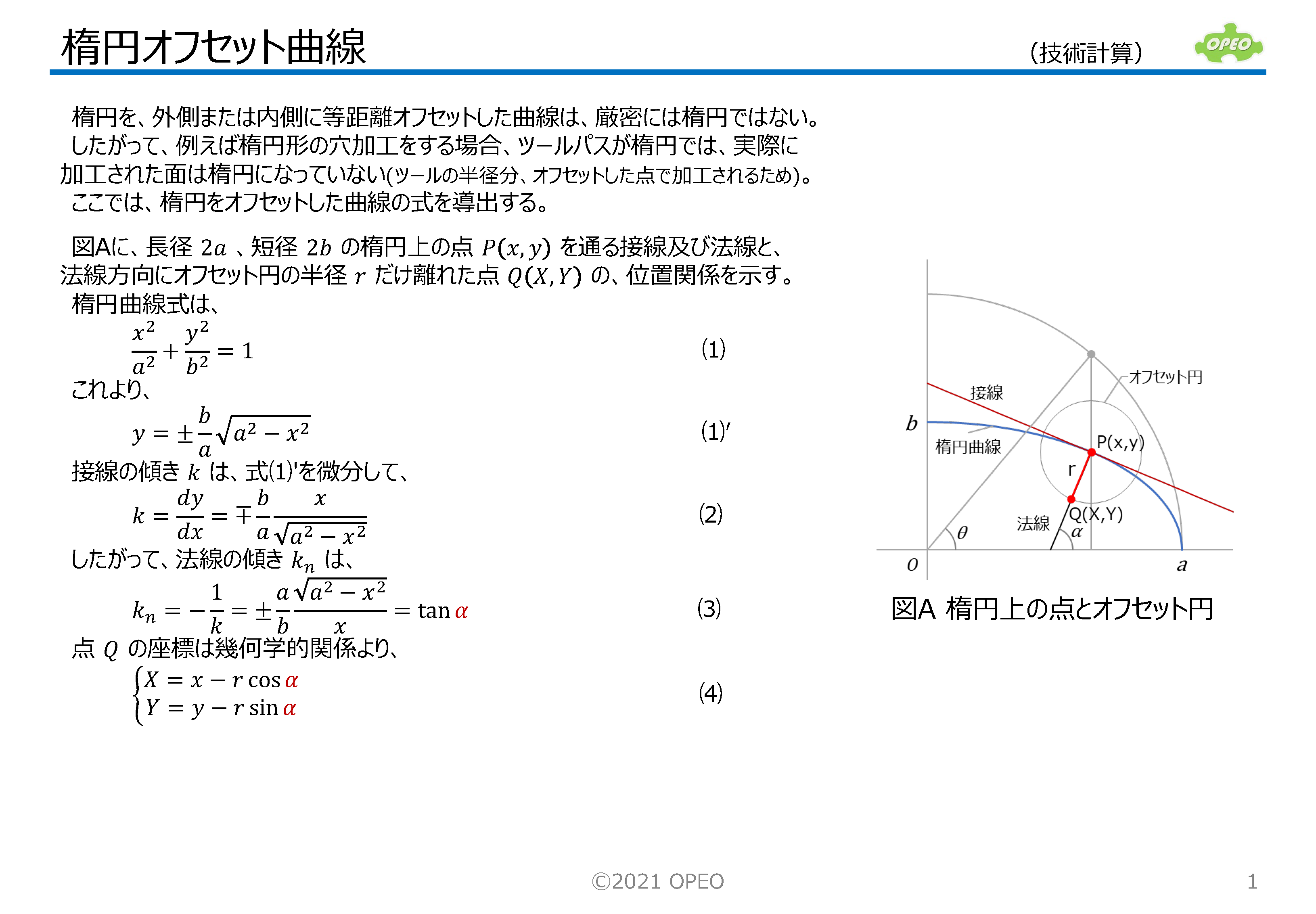 楕円オフセット曲線 | ライブラリ | OPEO 折川技術士事務所