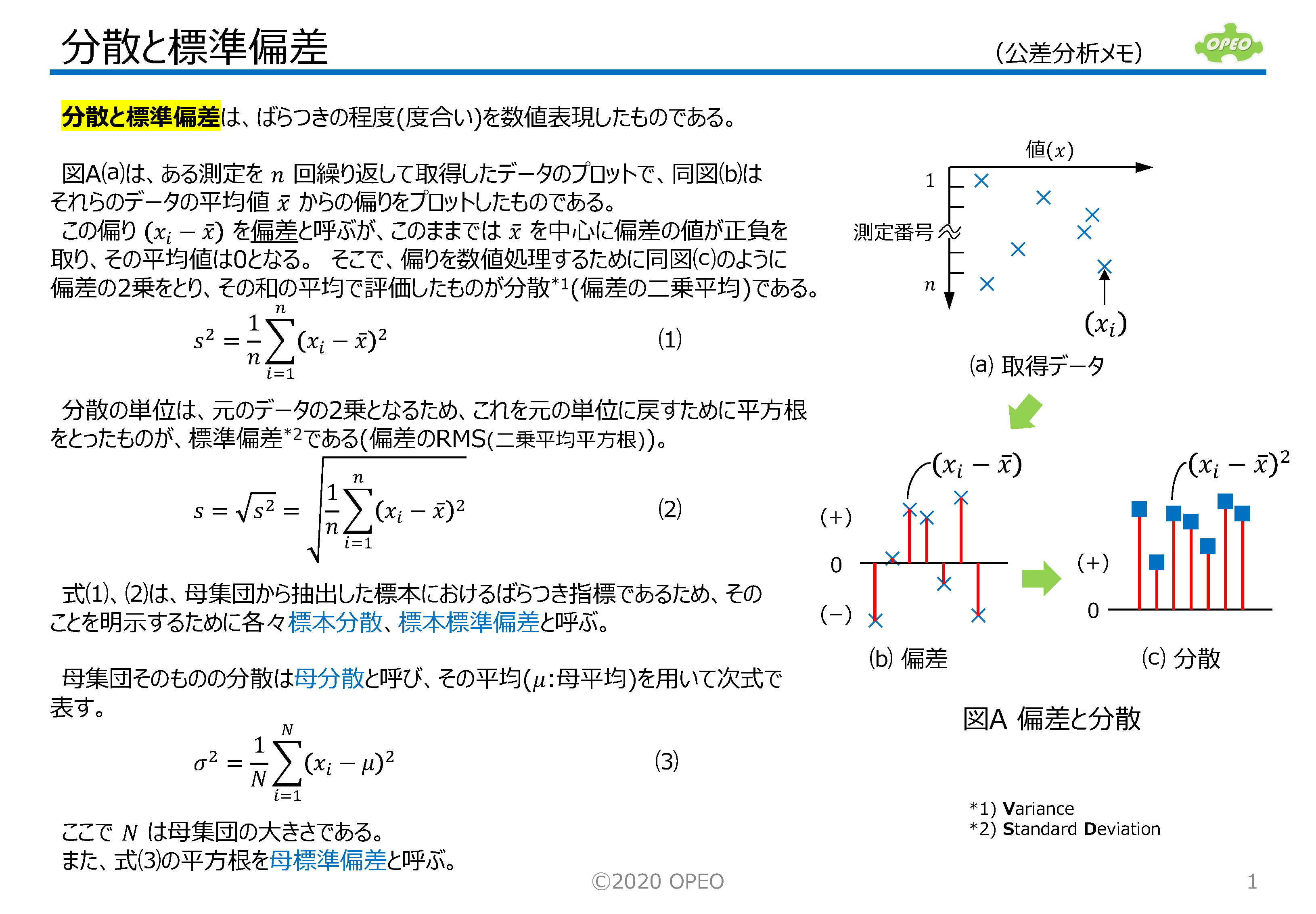 分散と標準偏差 | ライブラリ | OPEO 折川技術士事務所