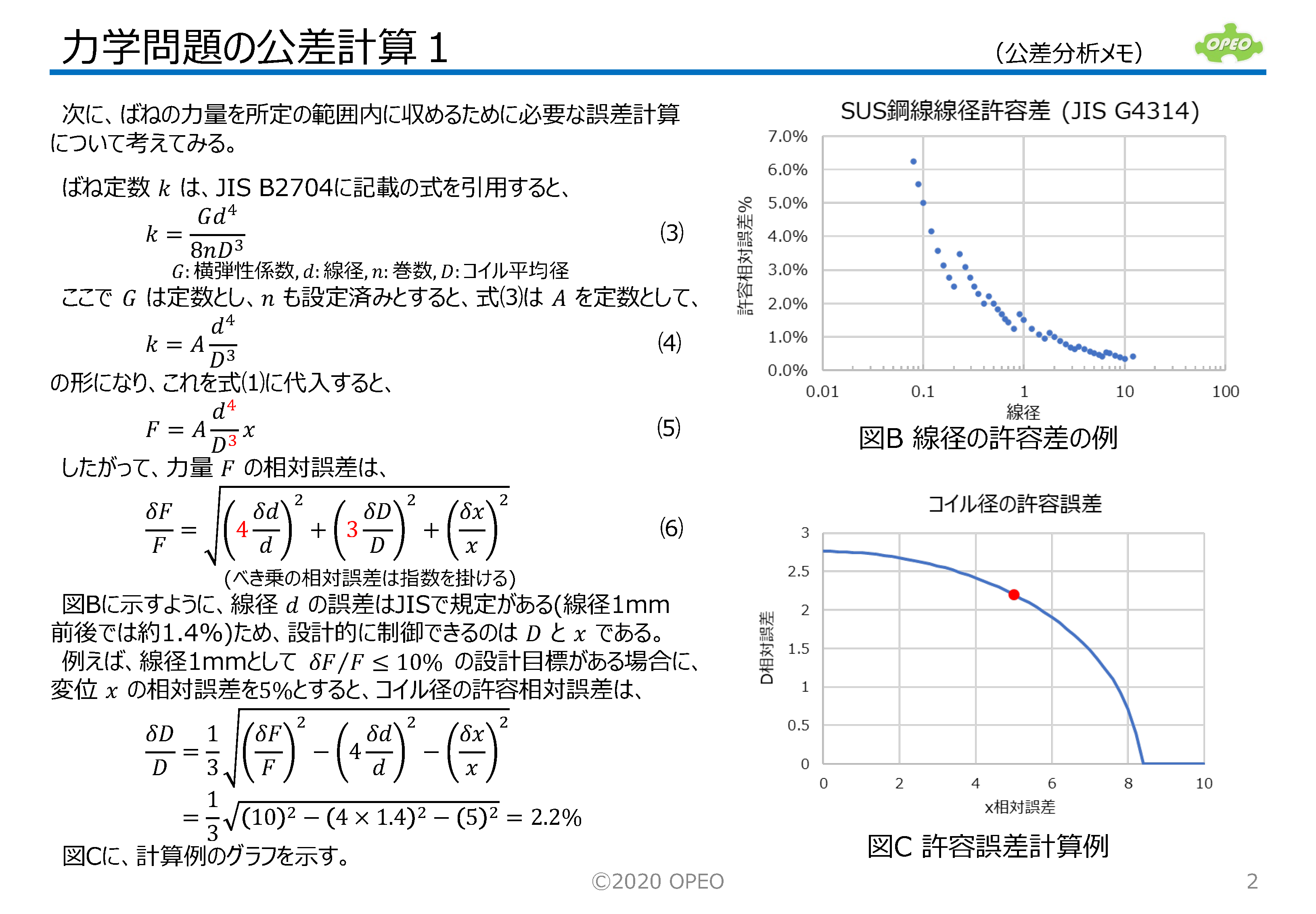 力学問題の公差計算1 | ライブラリ | OPEO 折川技術士事務所