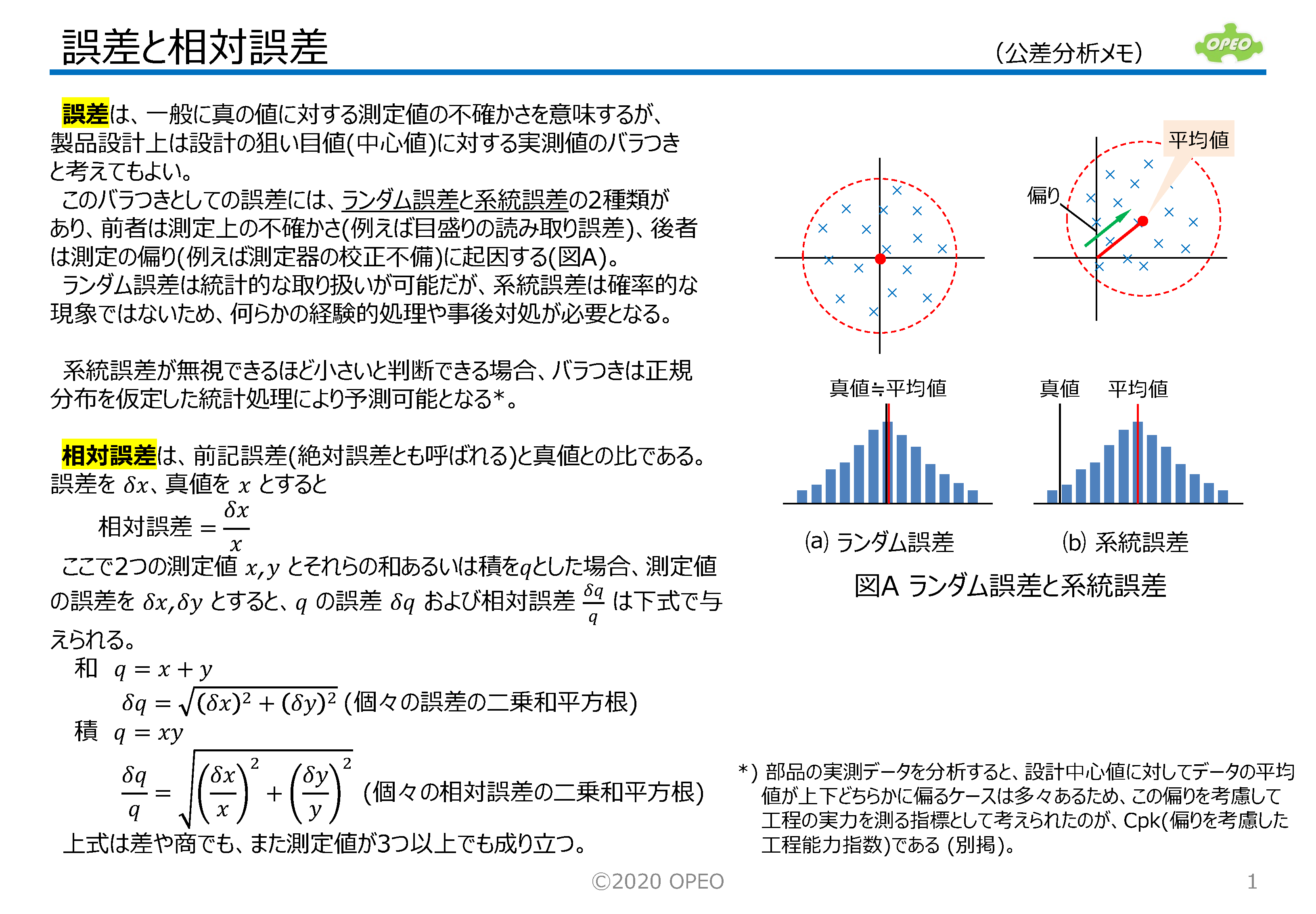 誤差と相対誤差 | ライブラリ | OPEO 折川技術士事務所