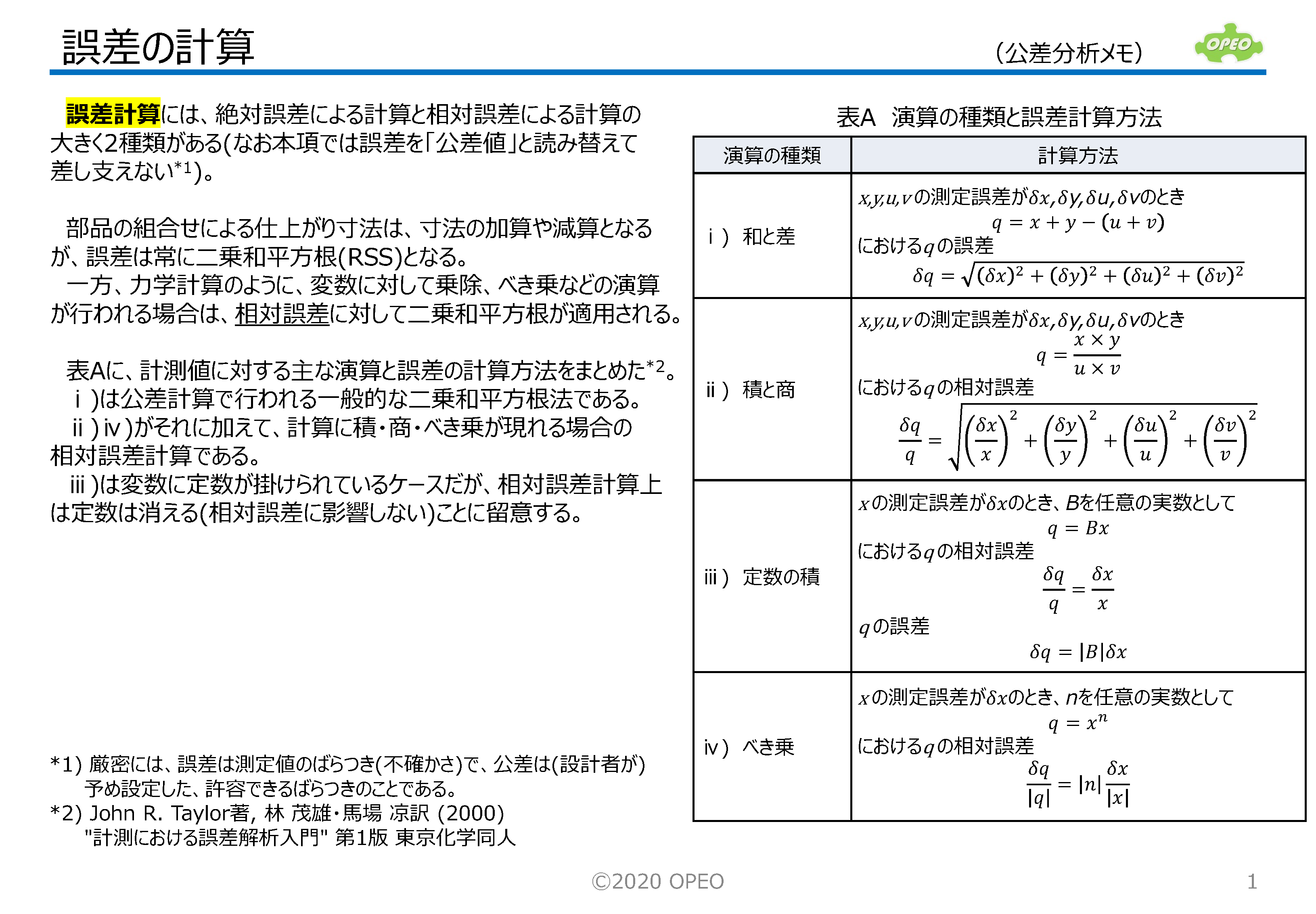 誤差の計算 | ライブラリ | OPEO 折川技術士事務所
