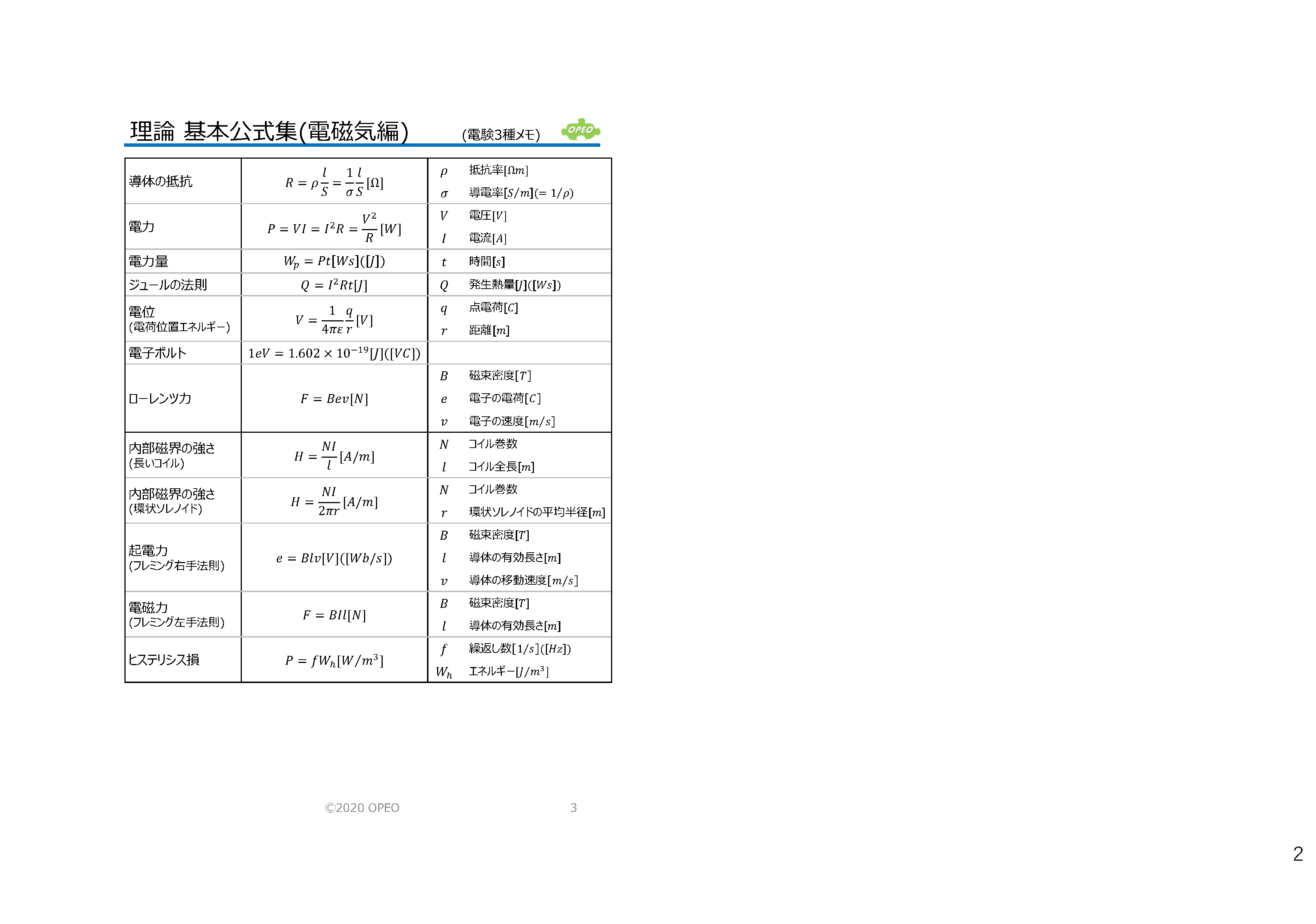 理論 | ライブラリ | OPEO 折川技術士事務所