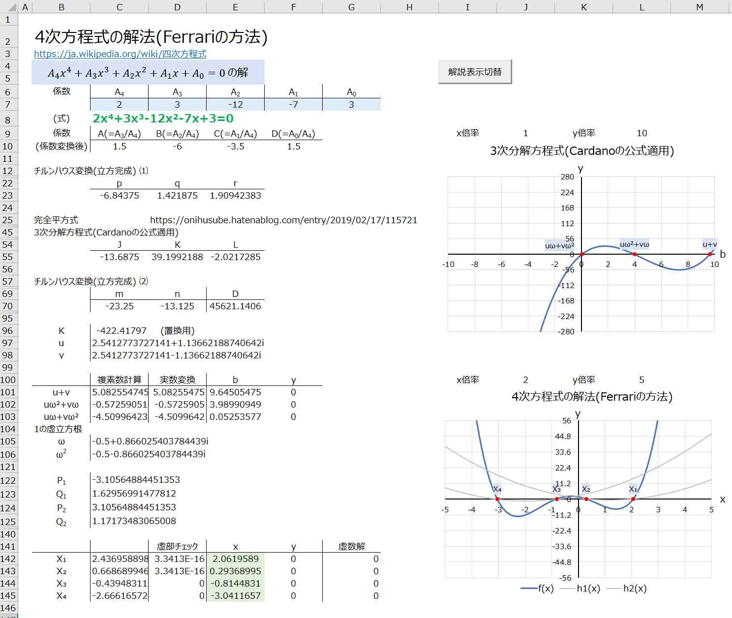 4次方程式の解法 | ライブラリ | OPEO 折川技術士事務所